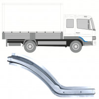 Tröskelplåt reparationspanel för Mercedes Atego 1998-2013 / Höger 11826