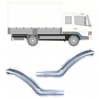 Tröskelplåt reparationspanel för Mercedes Atego 1998-2013 / Set 11828