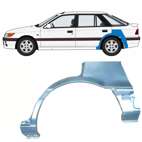 Sidovägg hjulhuskant