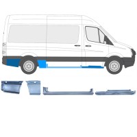 Reparationspanel set för Volkswagen Crafter 2005-2017 / Höger / 14502
