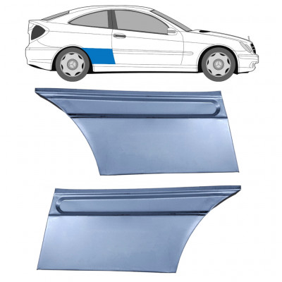 Sidovägg hjulhuskant för Mercedes CL203 2000-2008 / Vänster+Höger / Set 9619