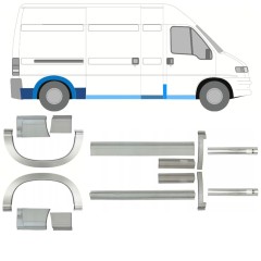 Tröskelplåt + sidovägg hjulhuskant för Fiat Ducato 1994-2006 / Set 11524