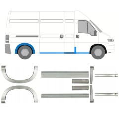 Tröskelplåt + sidovägg hjulhuskant för Fiat Ducato 1994-2006 / Set 11518