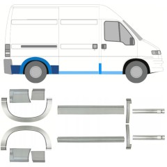 Tröskelplåt + sidovägg hjulhuskant för Fiat Ducato 1994-2006 / Set 11523