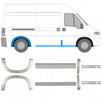 Tröskelplåt + sidovägg hjulhuskant för Fiat Ducato Boxer Relay 1994-2006 / MWB / Set 11517