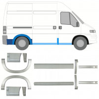 Tröskelplåt + sidovägg hjulhuskant för Fiat Ducato Boxer Relay 1994-2006 / SWB / Set 11522