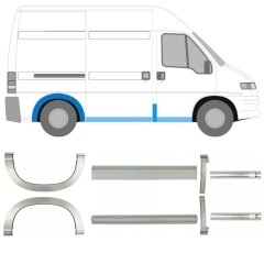 Tröskelplåt + sidovägg hjulhuskant för Fiat Ducato 1994-2006 / Set 11516