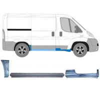 Reparationspanel set för Fiat Ducato 2006-2014 / Höger / 14810 Reparationspanel set för Fiat Ducato 2006-2014 / Höger / 14810