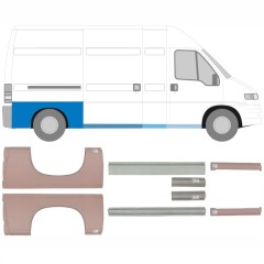 Tröskelplåt + sidovägg hjulhuskant för Fiat Ducato 1994-2006 / Set 5594
