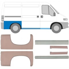 Tröskelplåt + sidovägg hjulhuskant för Fiat Ducato 1994-2006 / Set 5582