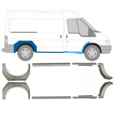 FORD TRANSIT 2000-2013 REPARATION AV BAKSKÄRM + TRÖSKELPLÅT KORT HJULBAS / HÖGER + VÄNSTER / UPPSÄTTNING