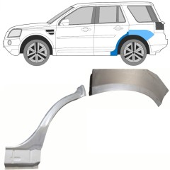 Sidovägg hjulhuskant för Land Rover Freelander 2006-2016 / Vänster / Set 8966