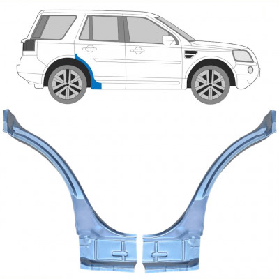 Sidovägg hjulhuskant för Land Rover Freelander 2006-2015 / Vänster+Höger / Set 10659