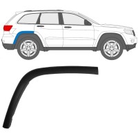 Prydnadslist stänkskärm list för Jeep Grand Cherokee 2010-2021 / Höger 15849