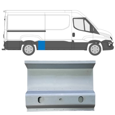 Reparation av sidopanel för Iveco Daily 2014- / Vänster = Höger (symmetrisk) 14709