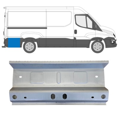 Reparation av sidopanel för Iveco Daily 2014- / Vänster = Höger (symmetrisk) 14712