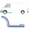 Fram steg reparationspanel