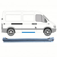 Skjutdörr tröskel reparationspanel för Renault Master 1998-2010 / Höger 9129