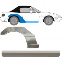 Tröskelplåt + sidovägg hjulhuskant för Mazda MX-5 1989-1998 / Höger / Set 11141