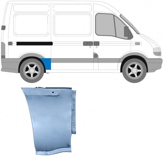 Reparation av sidopanel