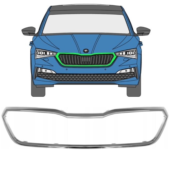 Grillram