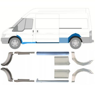 Tröskelplåt + sidovägg hjulhuskant för Ford Transit 2000-2013 / Set 12677