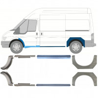 Tröskelplåt + sidovägg hjulhuskant för Ford Transit 2000-2013  / MWB / Set 12675