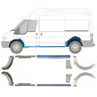 Tröskelplåt + sidovägg hjulhuskant för Ford Transit 2000-2013  / MWB / Set 12676