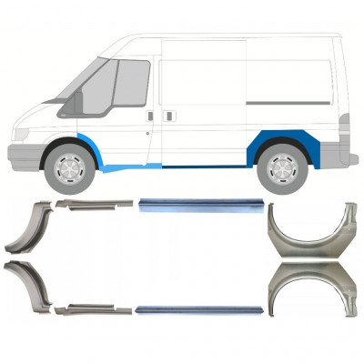 FORD TRANSIT 2000-2013 KORT HJULBAS REPARATION AV BAKSKÄRM + TRÖSKELPLÅT / HÖGER + VÄNSTER / UPPSÄTTNING