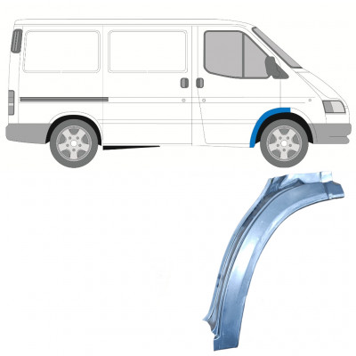 Reparationspanel till framskärm för Ford Transit 1985-1991 / Höger 11577