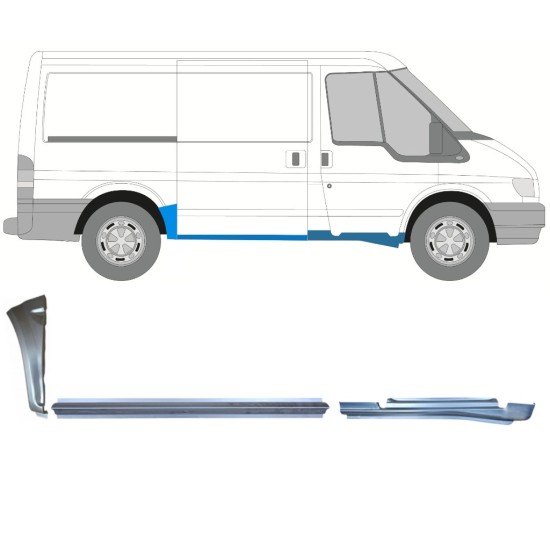 Reparationspanel set för Ford Transit 2000-2013 / Höger / 15019 Reparationspanel set för Ford Transit 2000-2013 / Höger / 15019