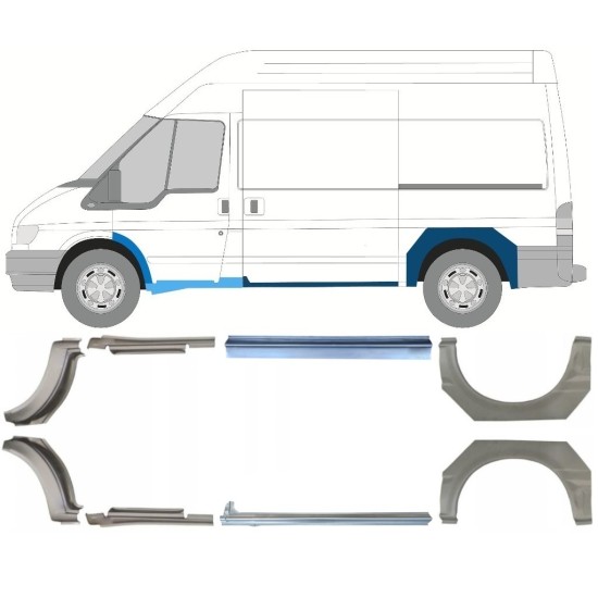 Tröskelplåt + sidovägg hjulhuskant för Ford Transit 2000-2013  / MWB / Set 12675