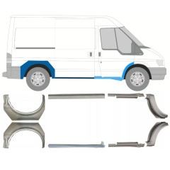 Tröskelplåt + sidovägg hjulhuskant för Ford Transit 2000-2013 / Set 9694