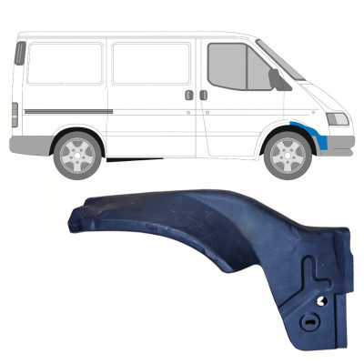 FORD TRANSIT 1991-2000 FRONT INRE HJUL VINGE / HÖGER