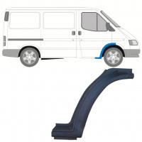 Reparationspanel till framskärm för Ford Transit 1991-2000 / Höger 11580