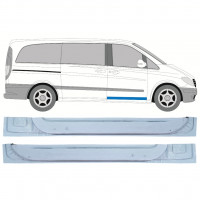 Inre fram dörrreparationspanel för Mercedes Vito 2003-2014 / Set 12644