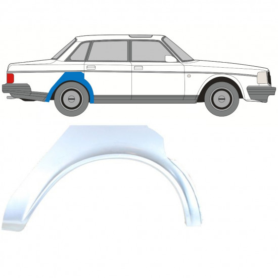 Sidovägg hjulhuskant för Volvo 240 1979-1993 / Höger 8289